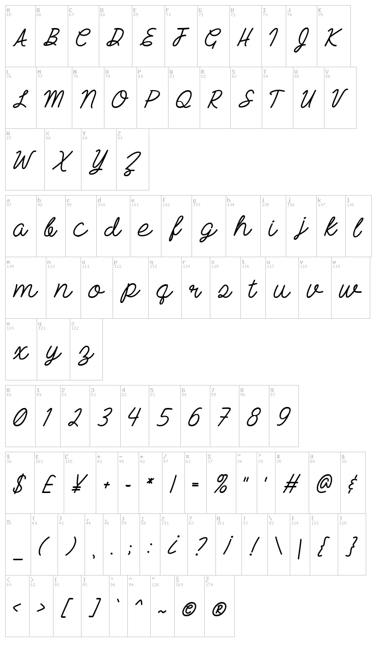 End of the dream font map